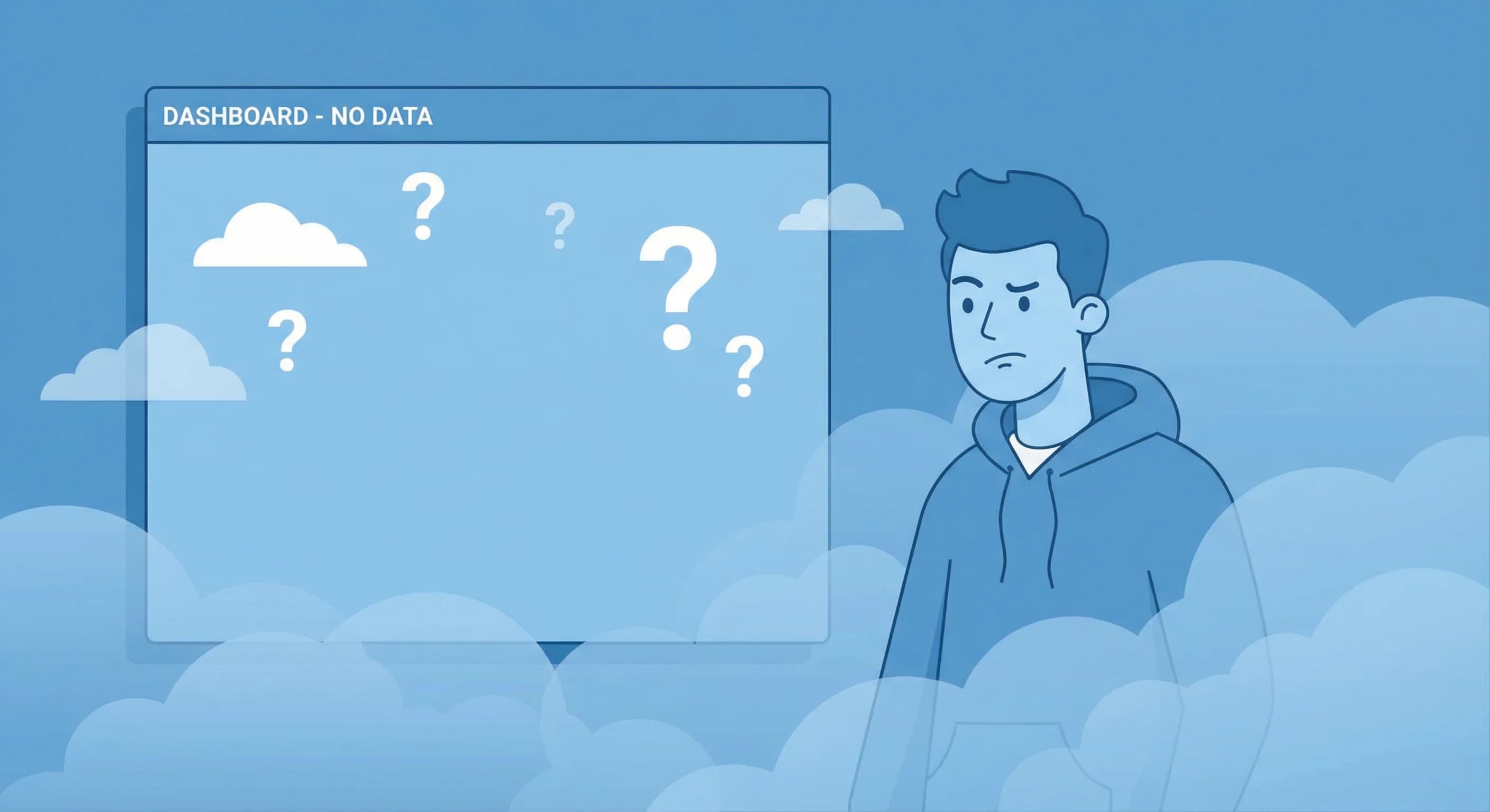 No visibility on performance